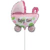 Μπαλόνι Baby Girl σε Στικ +3,00€